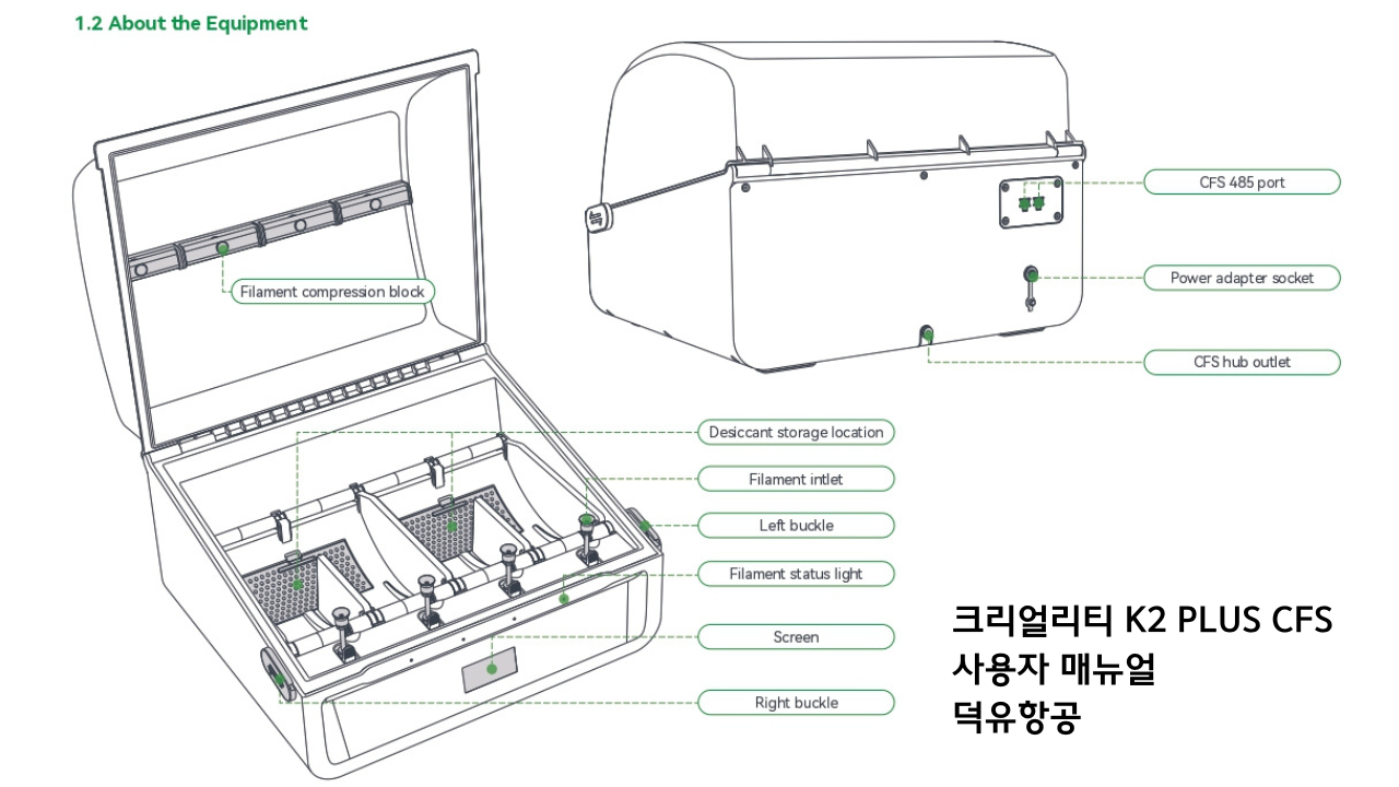 크리얼리티 K2 PLUS 멀티칼라 필라멘트 시스템 사용자 매뉴얼; CREALITY K2 PLUS CFS User Manual 덕유필라멘트