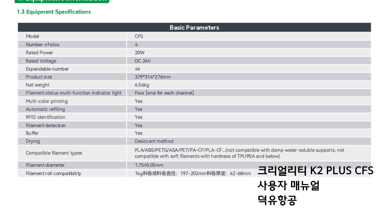 크리얼리티 K2 PLUS 멀티칼라 필라멘트 시스템 사용자 매뉴얼; CREALITY K2 PLUS CFS User Manual 덕유필라멘트