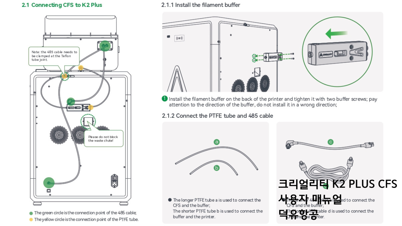 크리얼리티 K2 PLUS 멀티칼라 필라멘트 시스템 사용자 매뉴얼; CREALITY K2 PLUS CFS User Manual 덕유필라멘트
