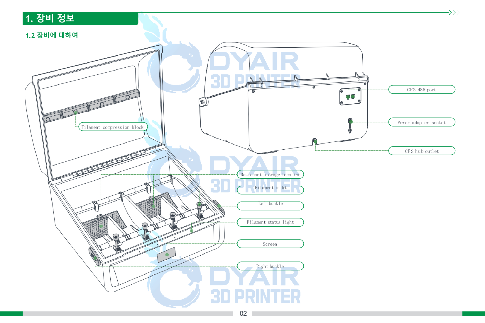크리얼리티 CFS 필라멘트 시스템 사용자 한글매뉴얼; CREALITY CFS User Manual Filament Management System 덕유항공