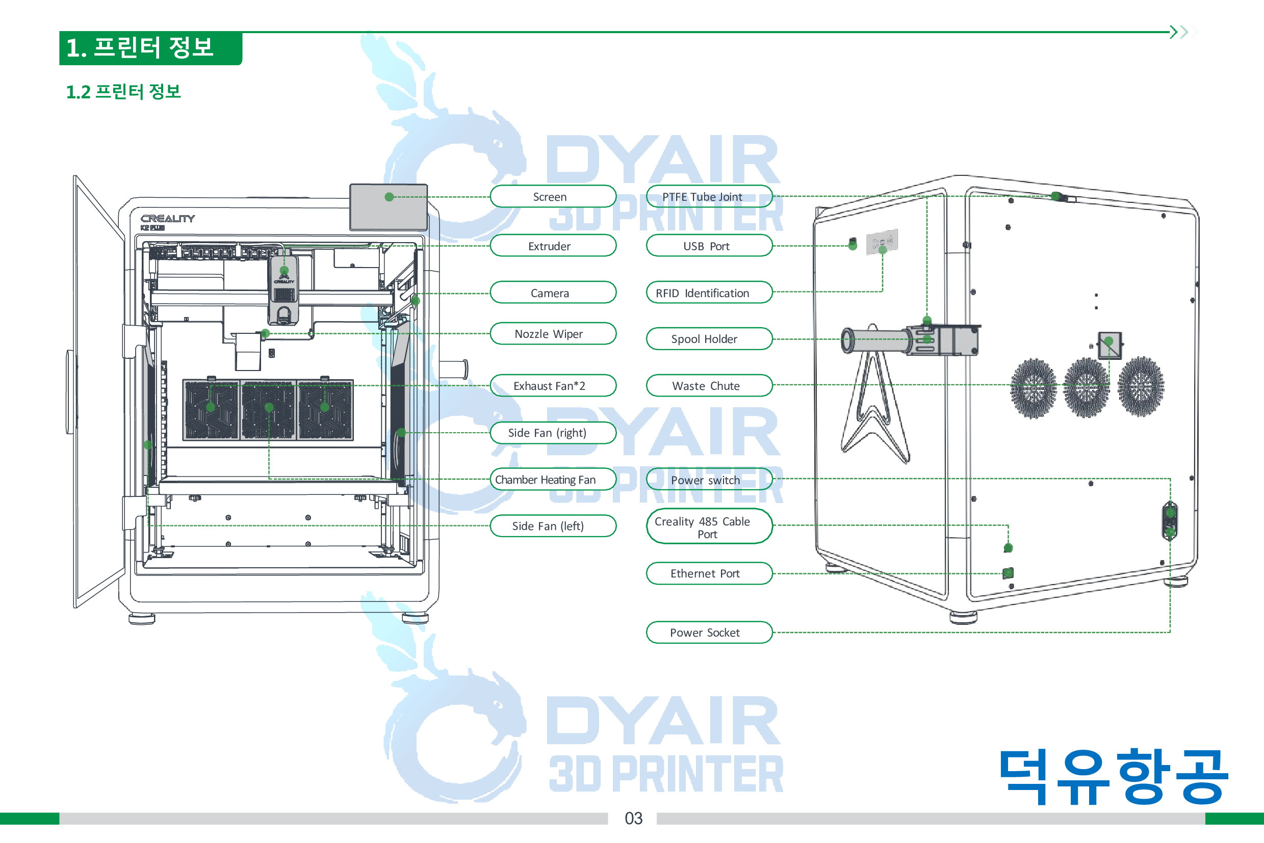 크리얼리티 K2 PLUS 사용자 매뉴얼; CREALITY K2 PLUS User manual 한국어 덕유항공