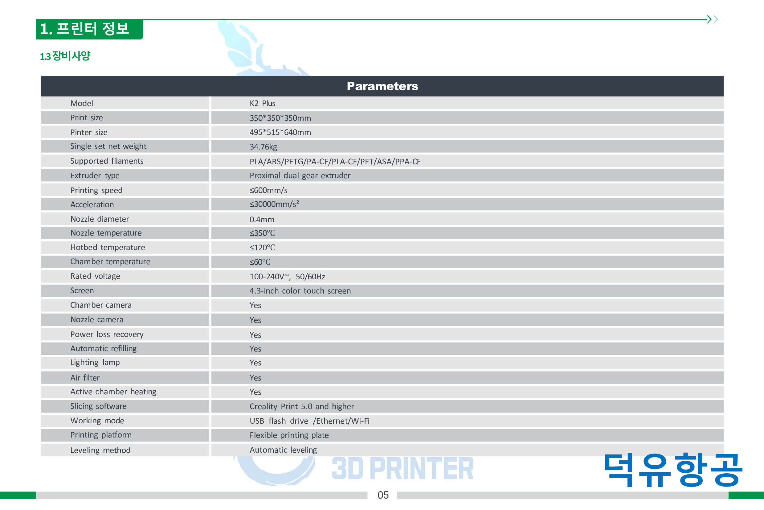 크리얼리티 K2 PLUS 사용자 매뉴얼; CREALITY K2 PLUS User manual 한국어 덕유항공