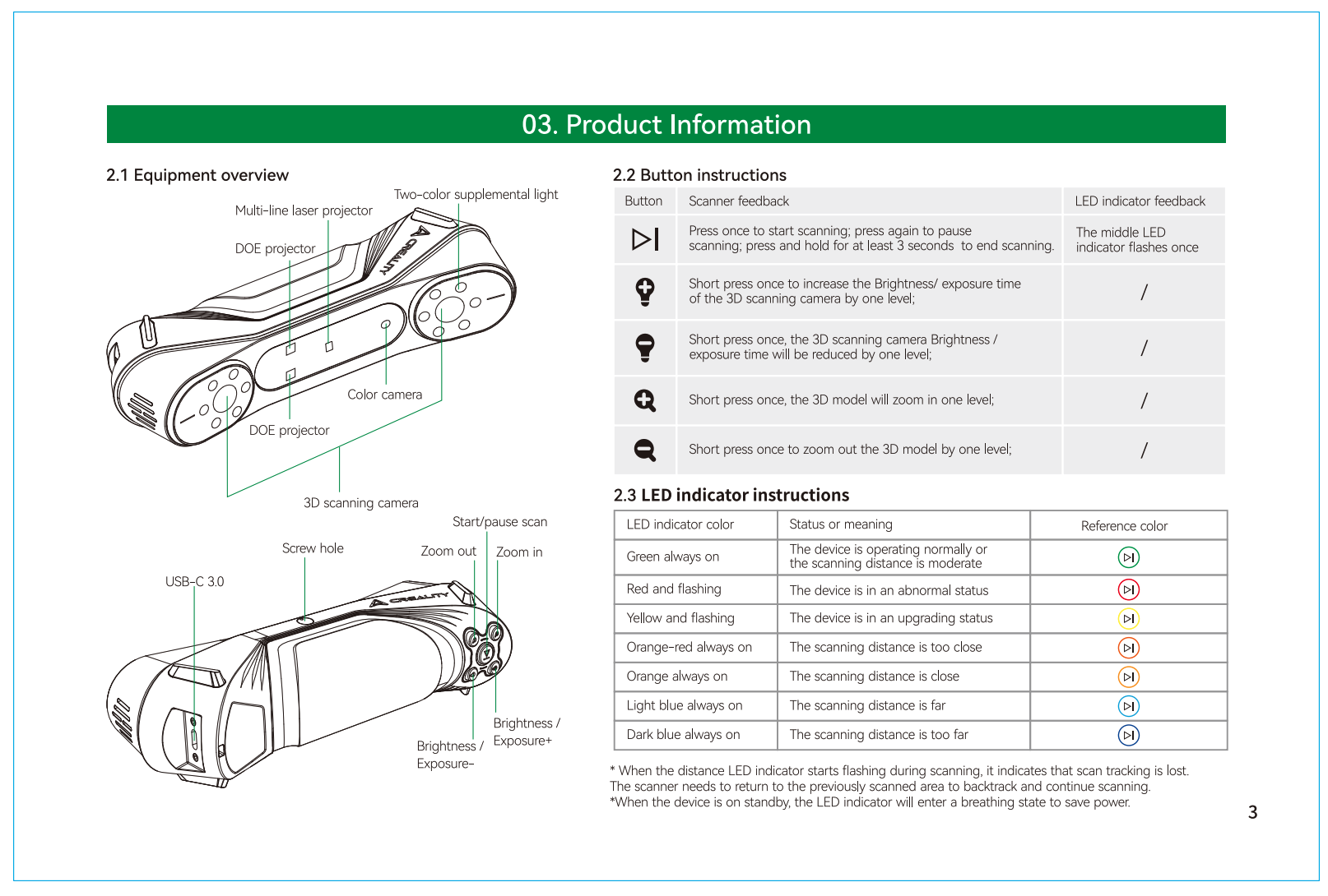 CREALITY CR-SCAN Raptor 크리얼리티 3D스캐너 랩터 덕유항공 영문 사용자 설명서
