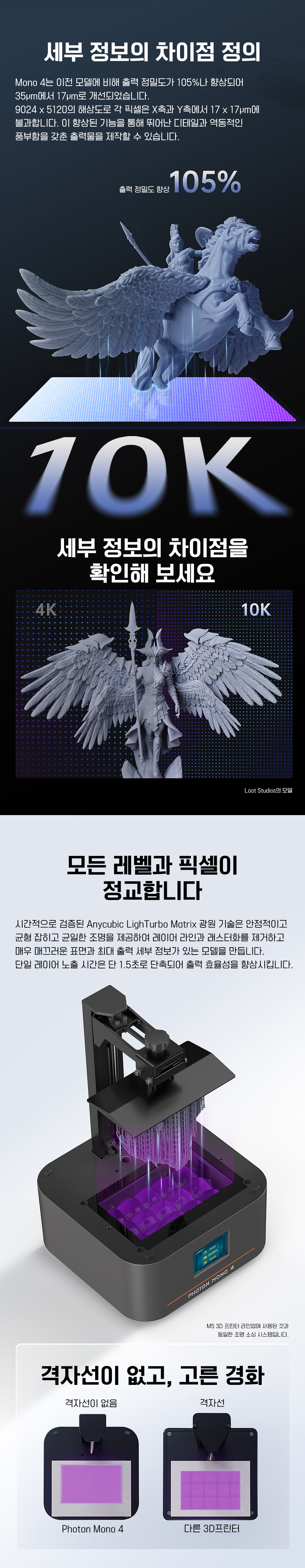 애니큐빅 포톤 모노4 레진3D프린터; Anycubic Photon Mono 4 덕유항공