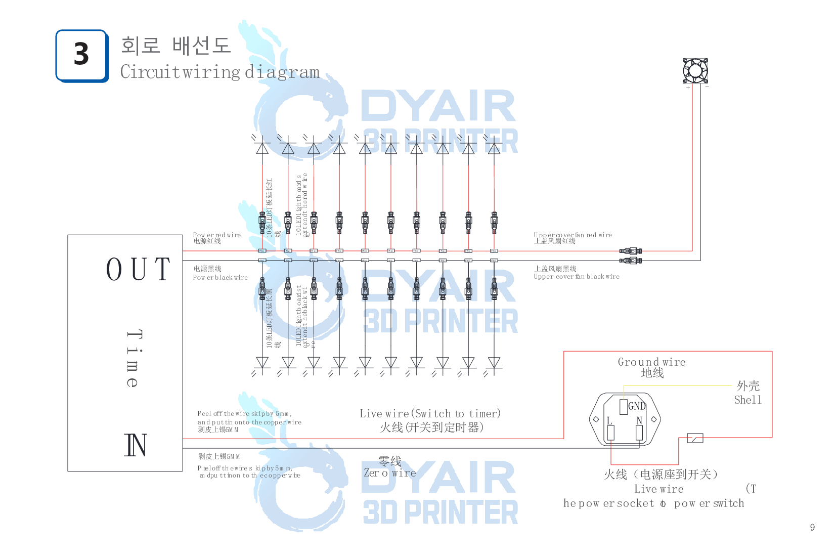 CREATWIT KC-01 크리얼리티 광고 래터링 3D 인쇄경화기 한글 사용자 설명서 덕유항공