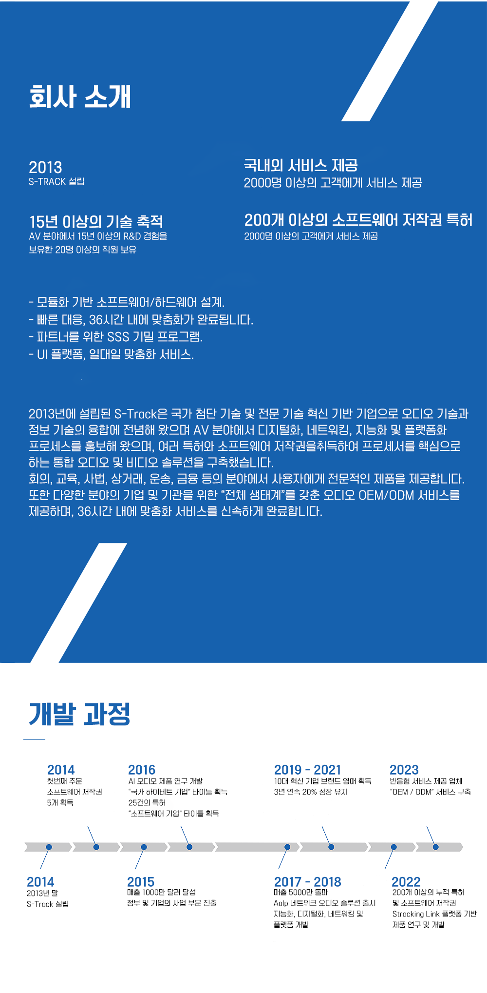 S-Track Digital Mixer Series; HIPPO D2412 Digital Mixing Console; HIPPO D1608 디지탈 믹싱 콘솔 덕유항공