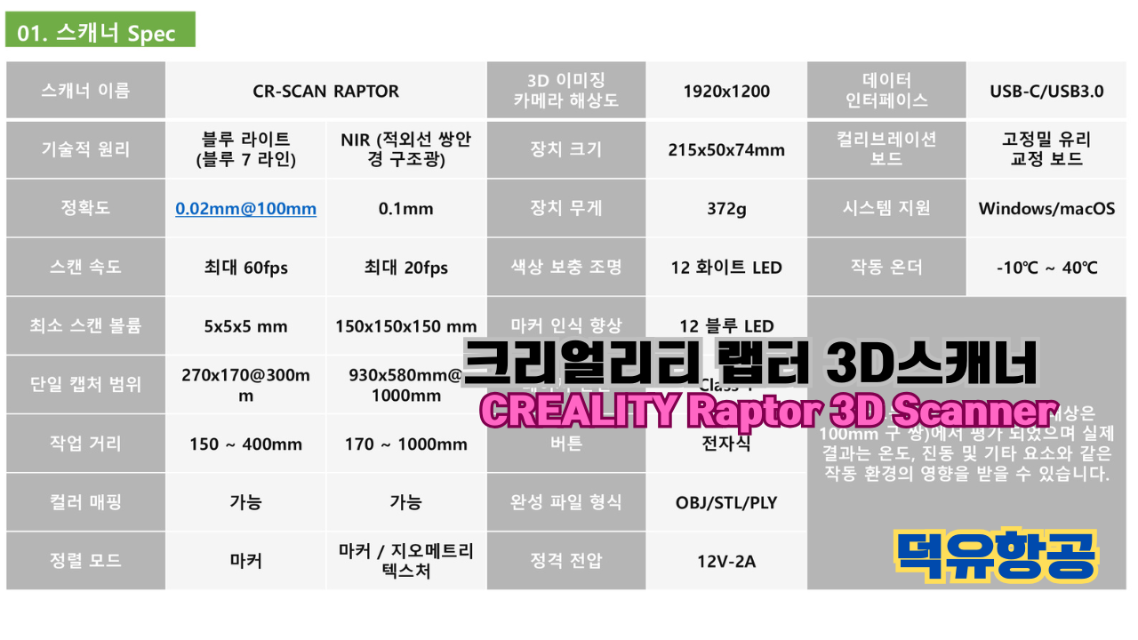 크리얼리티 랩터(Raptor) 한국어 사용자 설명서, 3D스캐너 덕유항공