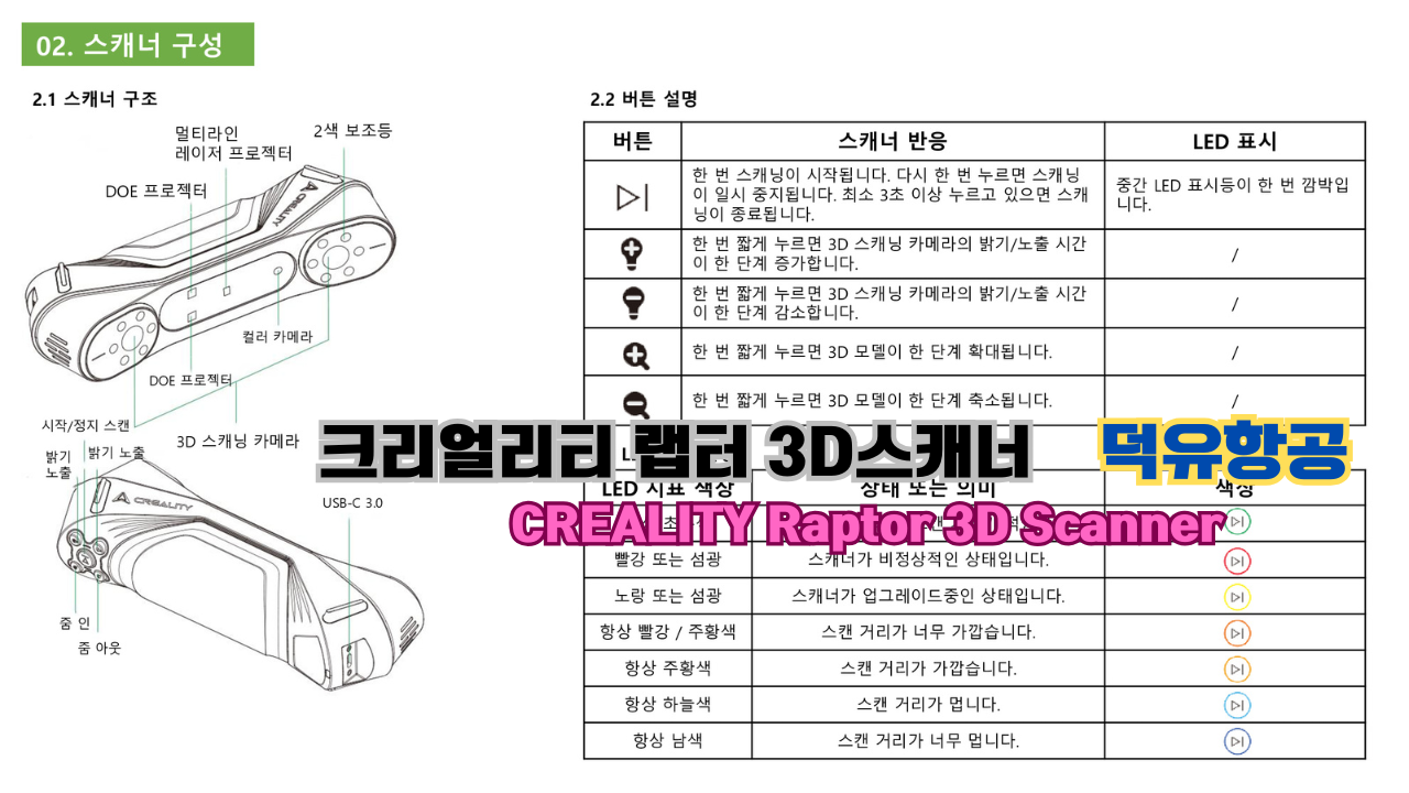 크리얼리티 랩터(Raptor) 한국어 사용자 설명서, 3D스캐너 덕유항공