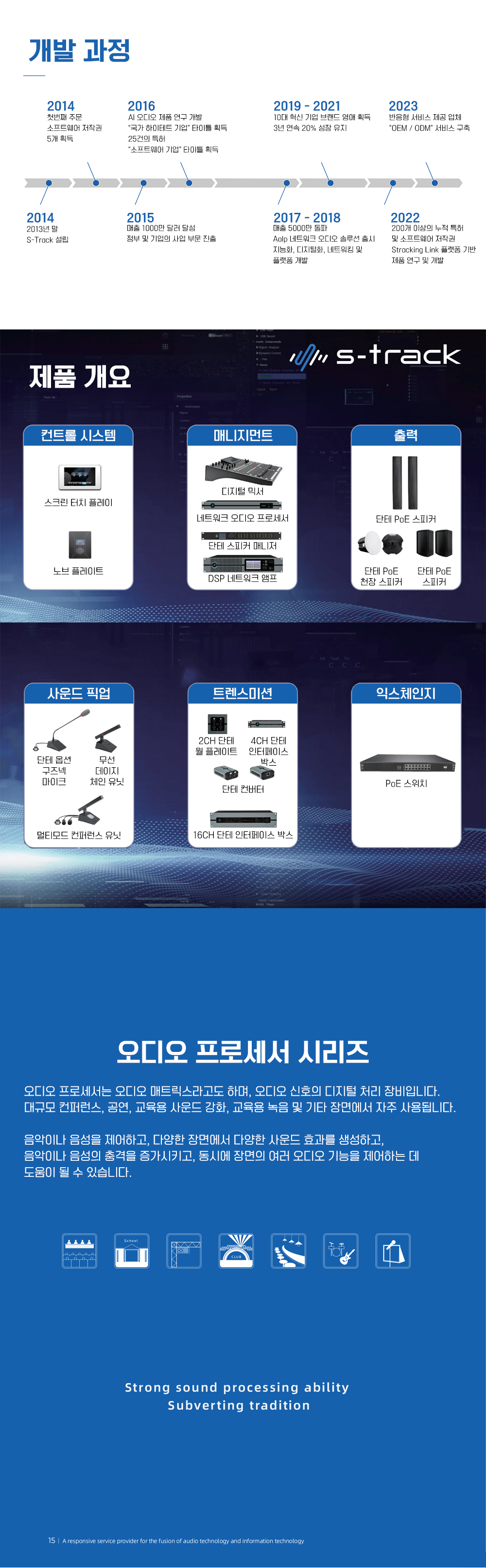 S-Track; SWIFT X 디지털 오디오 프로세서; ABOX X 10-in-4-out 프로세서; DBOX X네트워크 오디오 인터페이스 머신; Tiger X디지털 오디오 프로세서