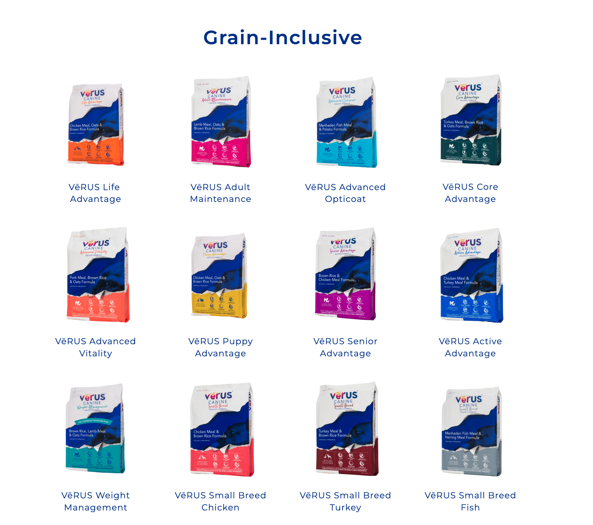 베루스 사료 포뮬라 종류; Verus Pet Foods Formula list