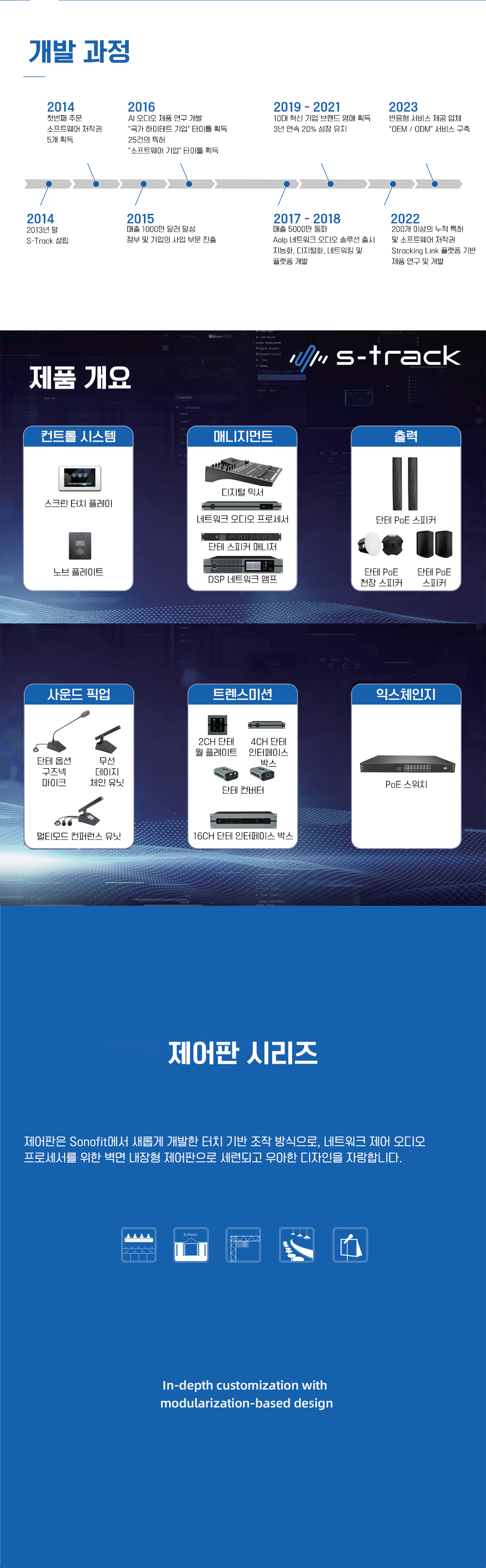 S-Track, 오디오 컨트롤 패널; 제어판;Sonofit; 손잡이 P1 Plus 제어판; 에스-트랙 덕유항공