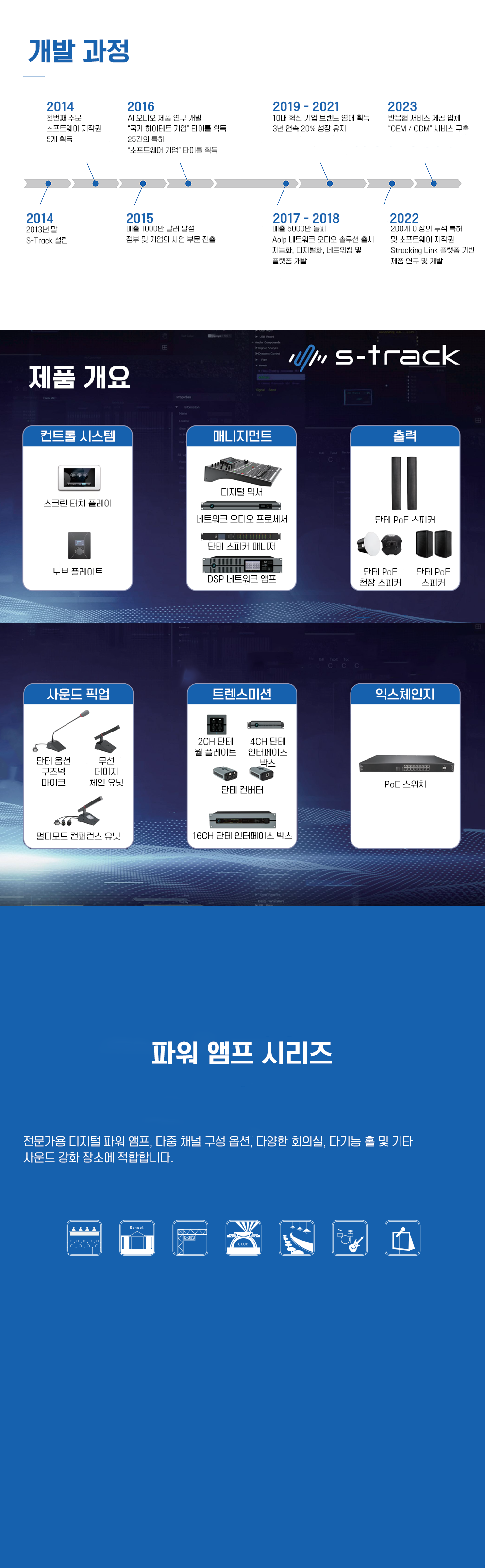S-Track 파워앰프; Whale X DSP 네트워크 파워앰프; Whale X 디지털 파워앰프; 고성능 DSP프로세서, 단테모튤, 초대용량 전원공급장치