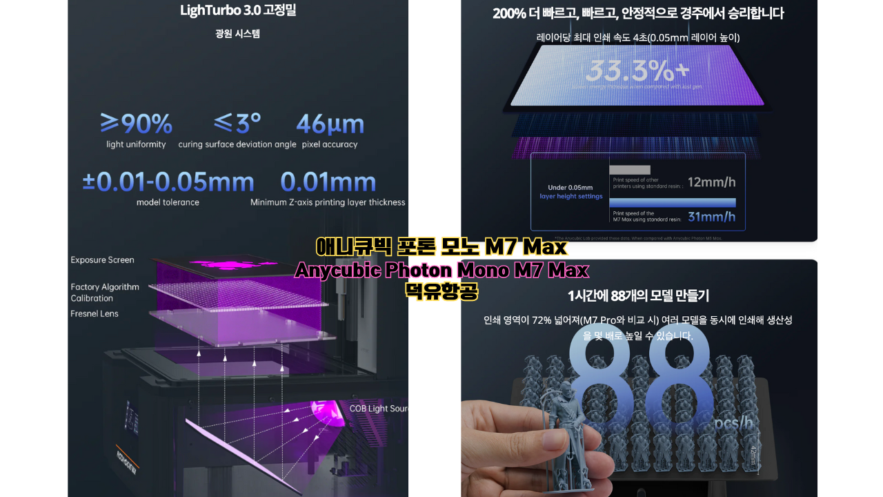 애니큐빅 포톤 모노 맥스7;Anycubic Photon Mono Max7