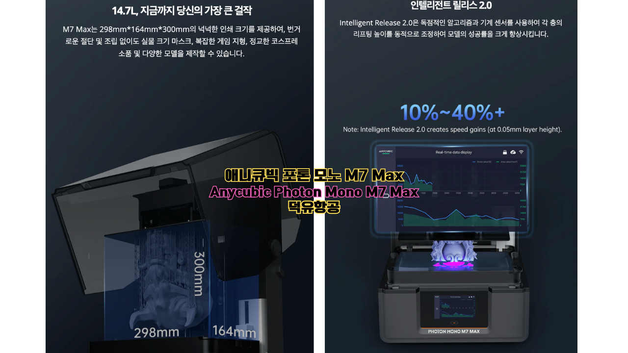 애니큐빅 포톤 모노 맥스7;Anycubic Photon Mono Max7