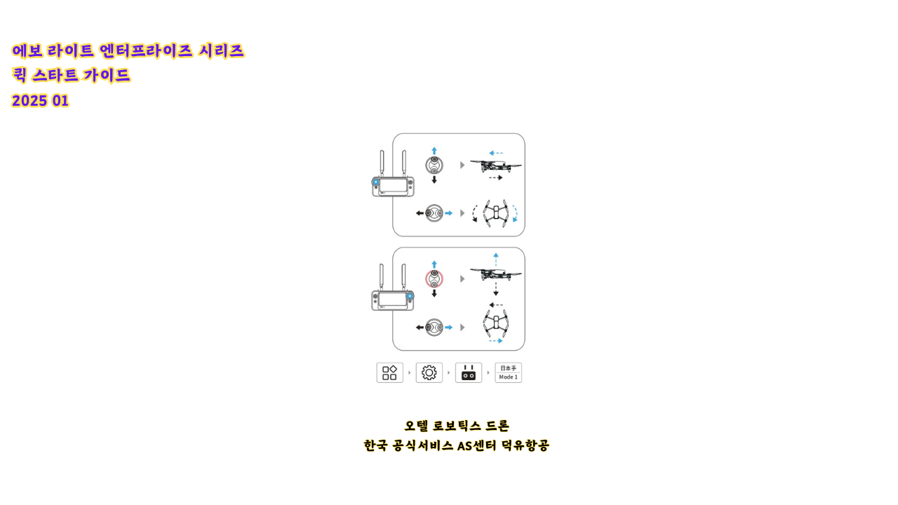 오텔 로보틱스 에보 라이트 엔터프라이즈 드론 퀵 스타트 가이드; Autel Robotics LITE Enterprise drone QUICK START GUIDE
