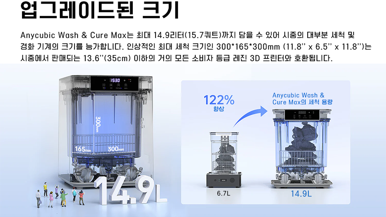 애니큐빅 워시 큐어 맥스, Anycubic Wash Cure Max #애니큐빅 #워시큐어맥스 #레진3디프린터호환
