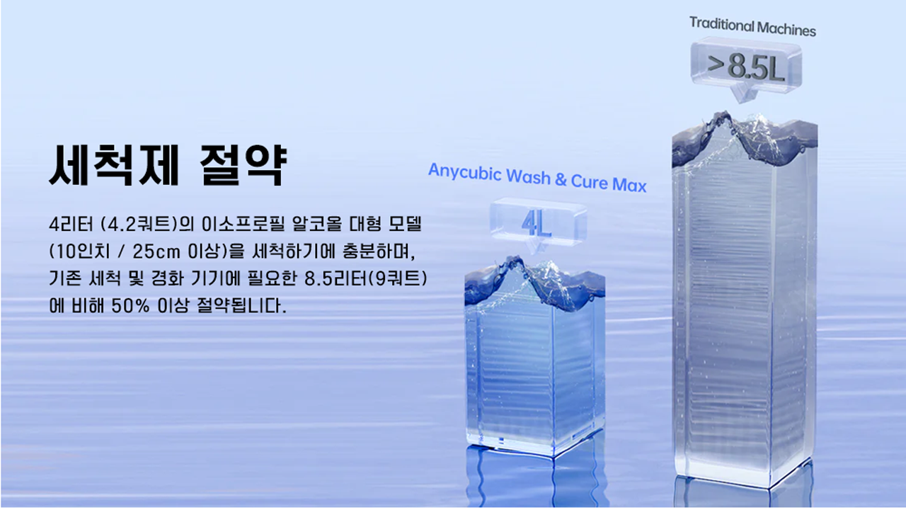 애니큐빅 워시 큐어 맥스, Anycubic Wash Cure Max #애니큐빅 #워시큐어맥스 #레진3디프린터호환