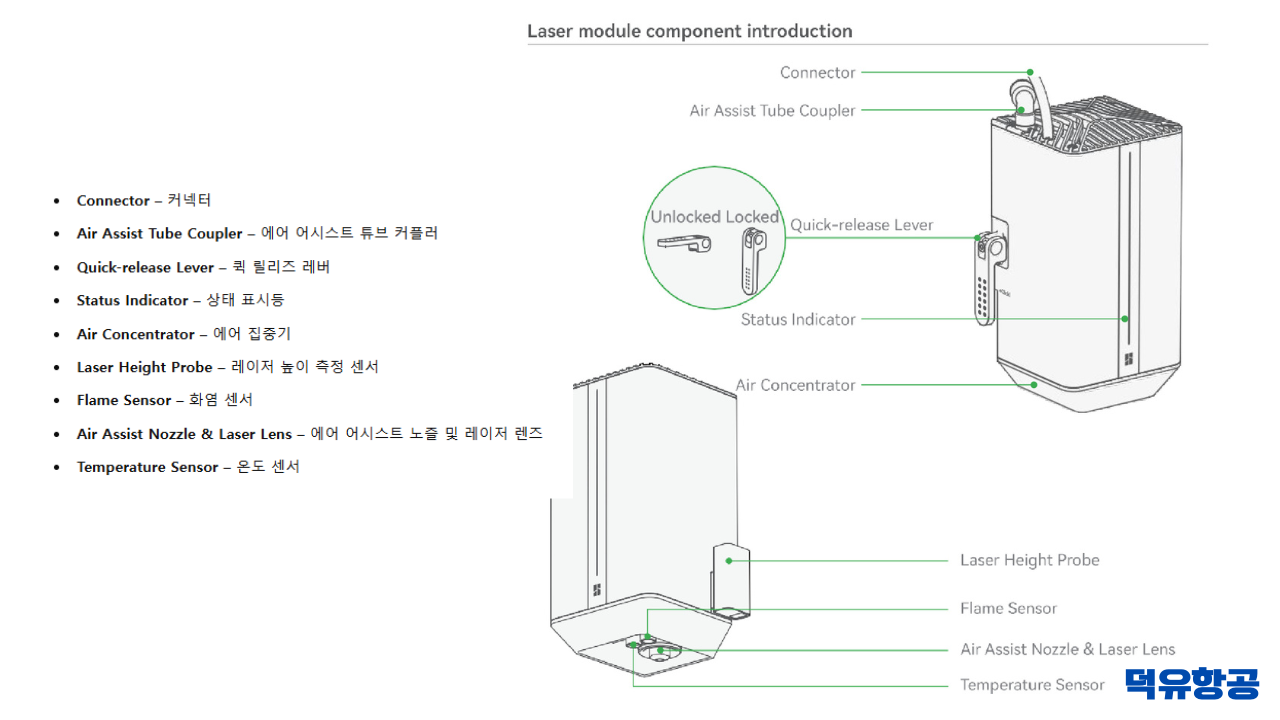 뱀부랩 레이저 모듈 40W 사용자 퀵 가이드, #뱀부랩 #레이저모듈 #40W