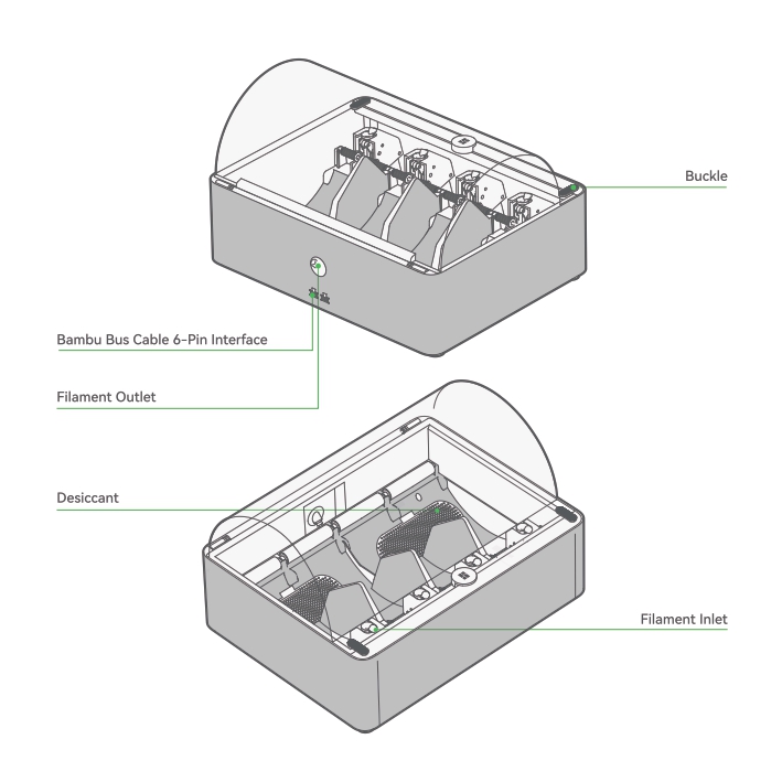 뱀부랩 X1-Carbon Combo 3D프린터 퀵 사용자 가이드, Bambu Lab X1C 콤보 Quick User Guide 뱀부랩 공식판매사 덕유항공