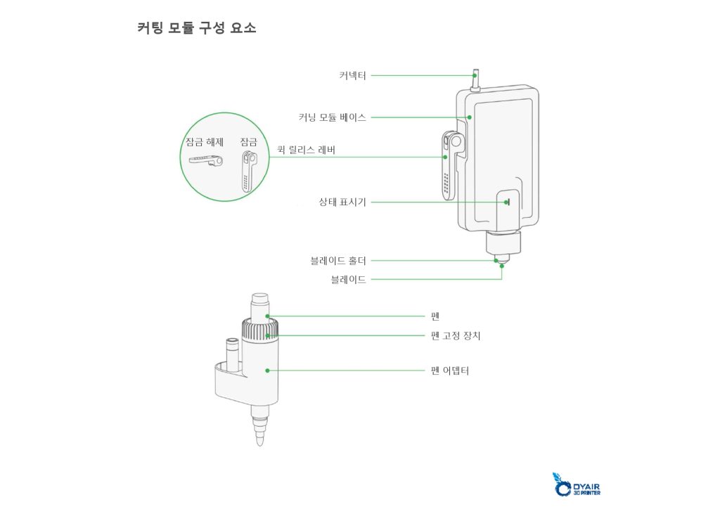 뱀부랩 컷팅 모듈 한글설명서, Bambu Lab Cutting Module,뱀부랩 한국 공식 애프터서비스 센터 덕유항공 2년 #뱀부랩 #H2D