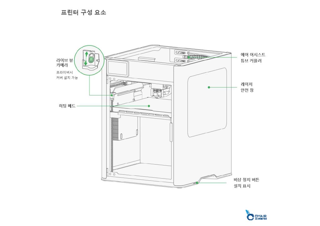 뱀부랩 컷팅 모듈 한글설명서, Bambu Lab Cutting Module,뱀부랩 한국 공식 애프터서비스 센터 덕유항공 2년 #뱀부랩 #H2D