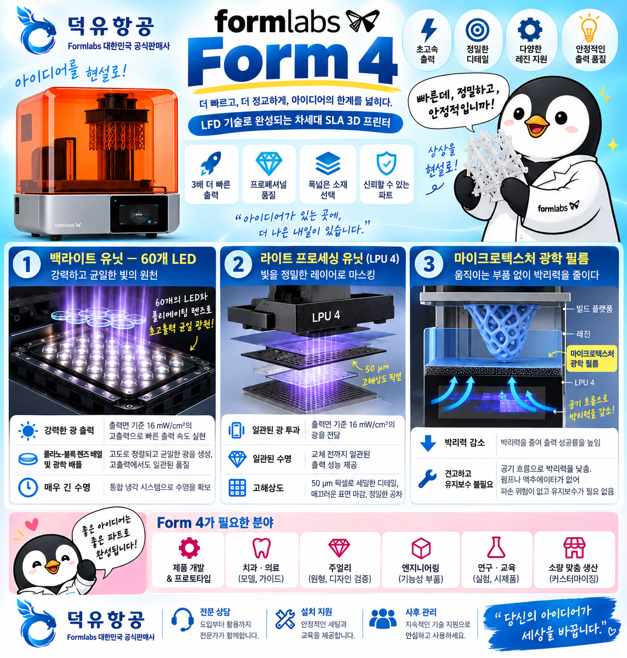 Formlabs Form4, 폼랩스 폼4