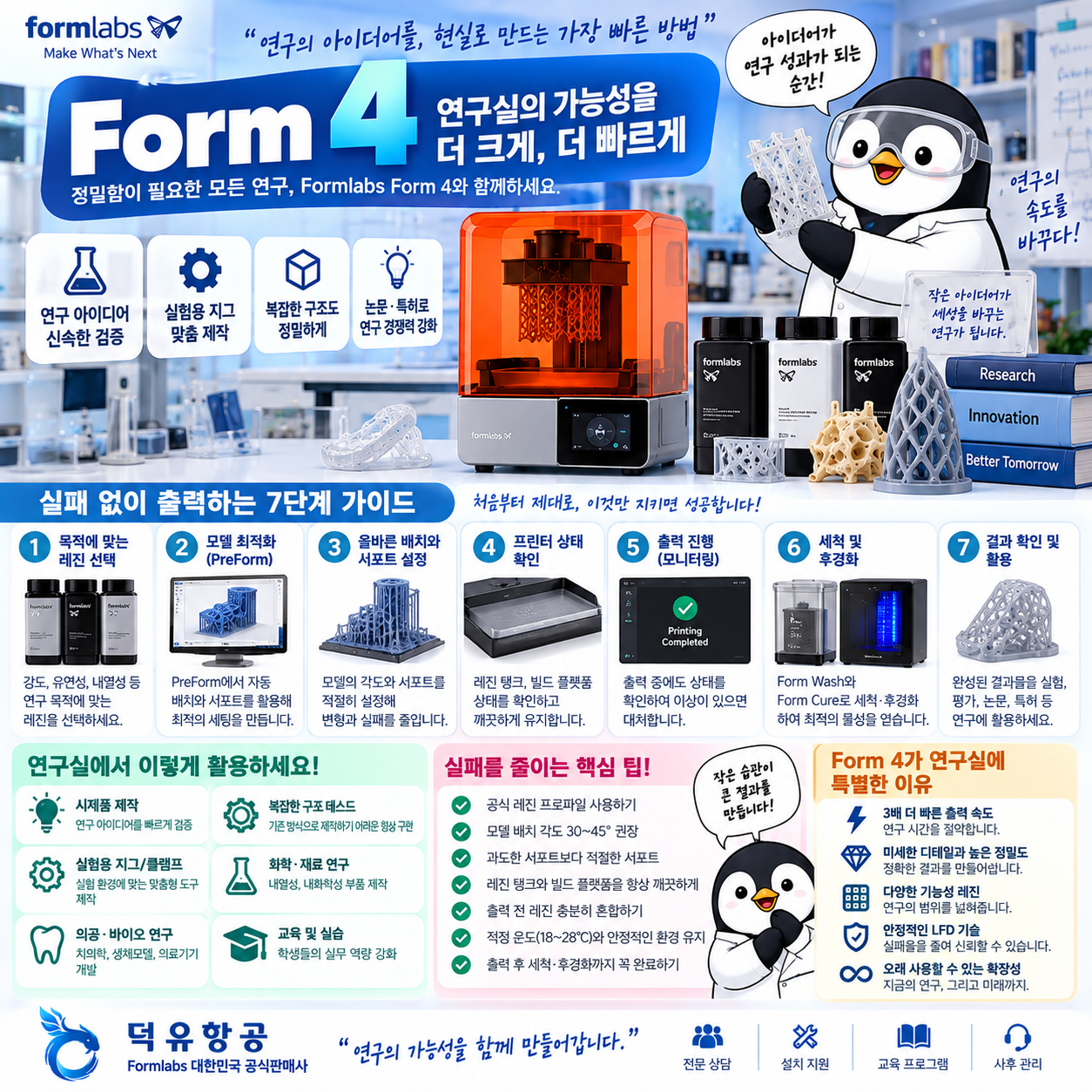 Formlabs Form4, 폼랩스 폼4