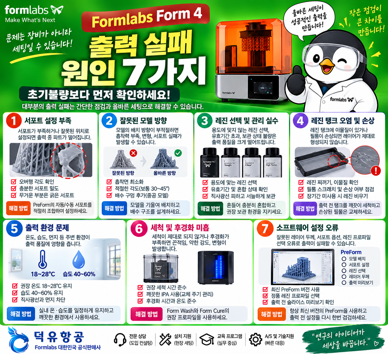 Formlabs Form4, 폼랩스 폼4