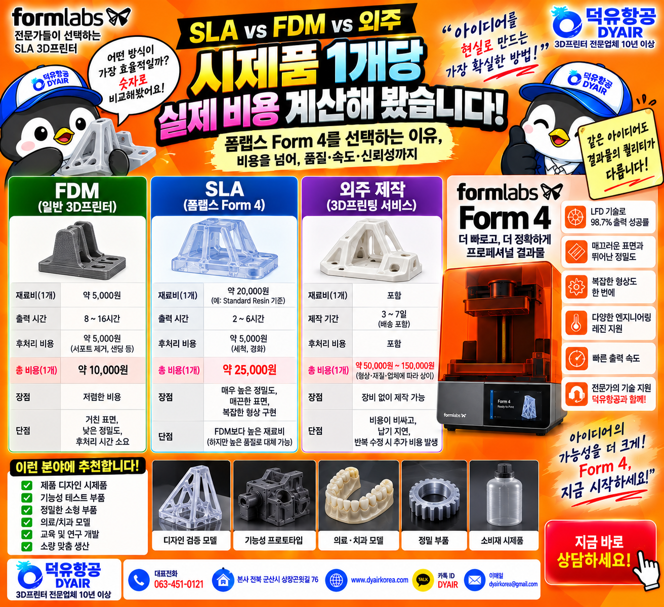 Formlabs Form4, 폼랩스 폼4