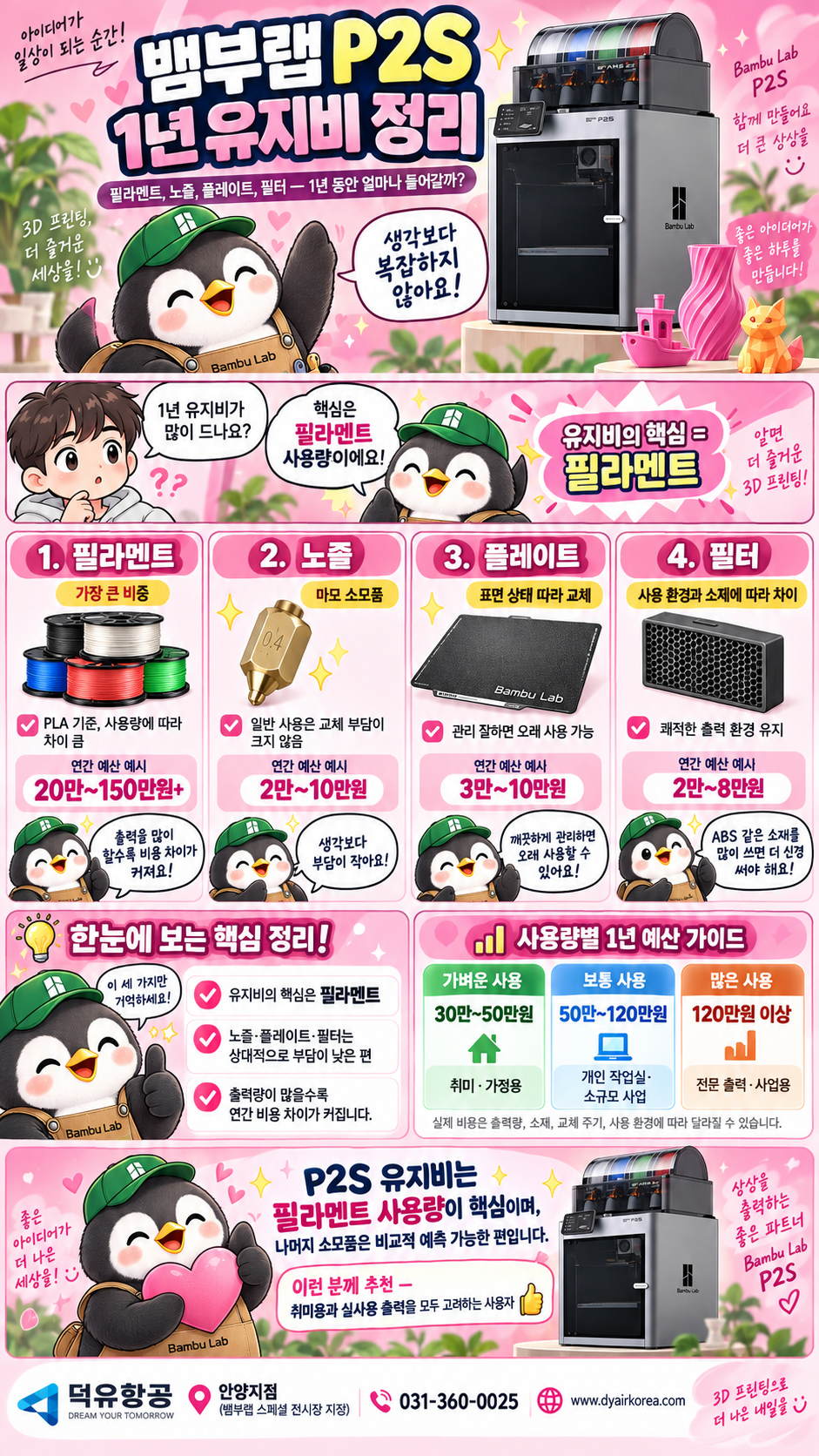 뱀부랩 P2S