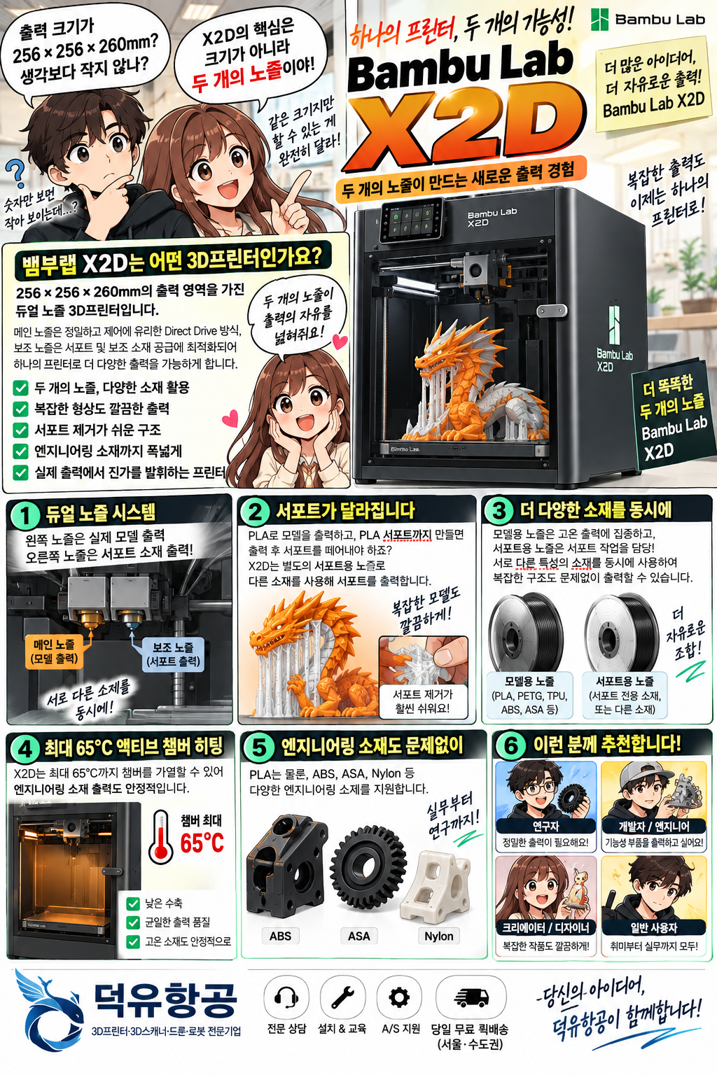 뱀부랩 X2D