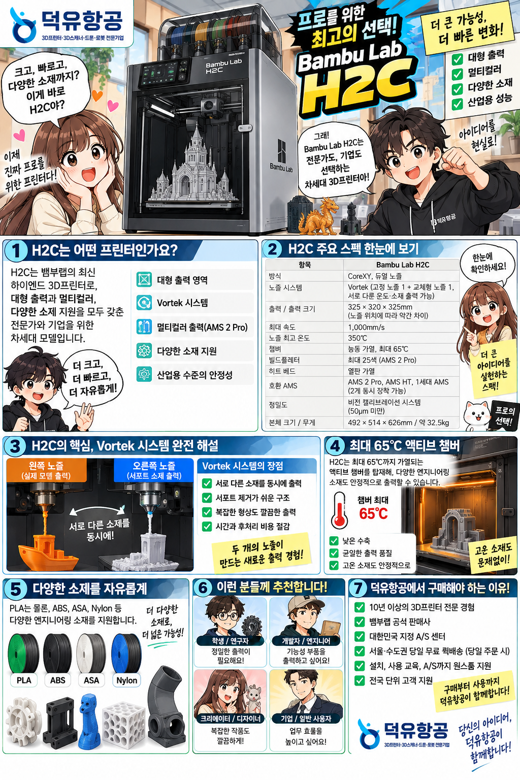 뱀부랩 H2C 3D프린터 추천. H2C 모델 후기 (리뷰 / 가격 / 스펙 / 장단점)
