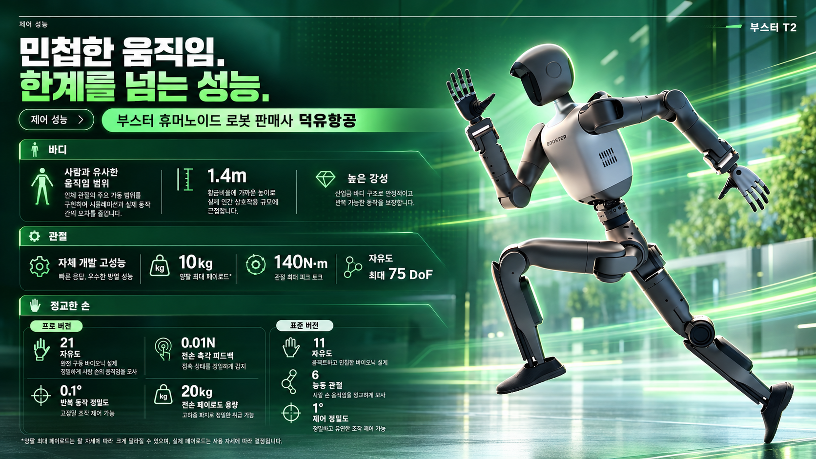 부스터 로보틱스, 연구·교육·현장을 하나로, 플래그십 휴머노이드 Booster T2