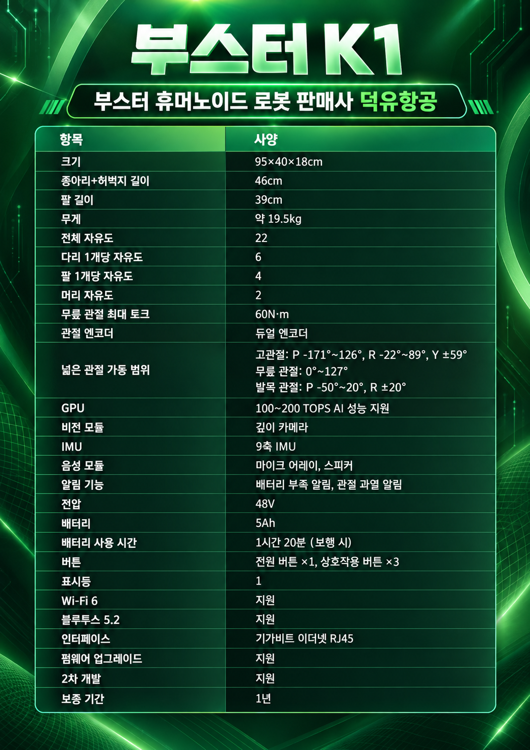 교실에서 연구실까지, 가장 가까운 휴머노이드 로봇 Booster K1, 부스터 로보틱스
