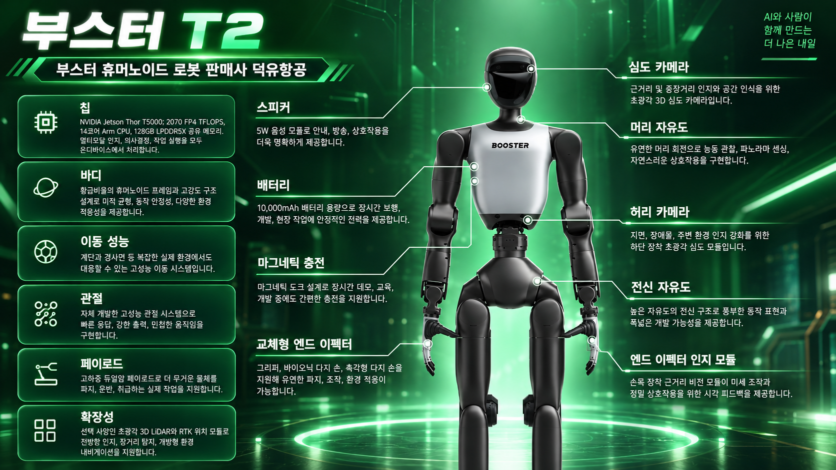 부스터 로보틱스, 연구·교육·현장을 하나로, 플래그십 휴머노이드 Booster T2