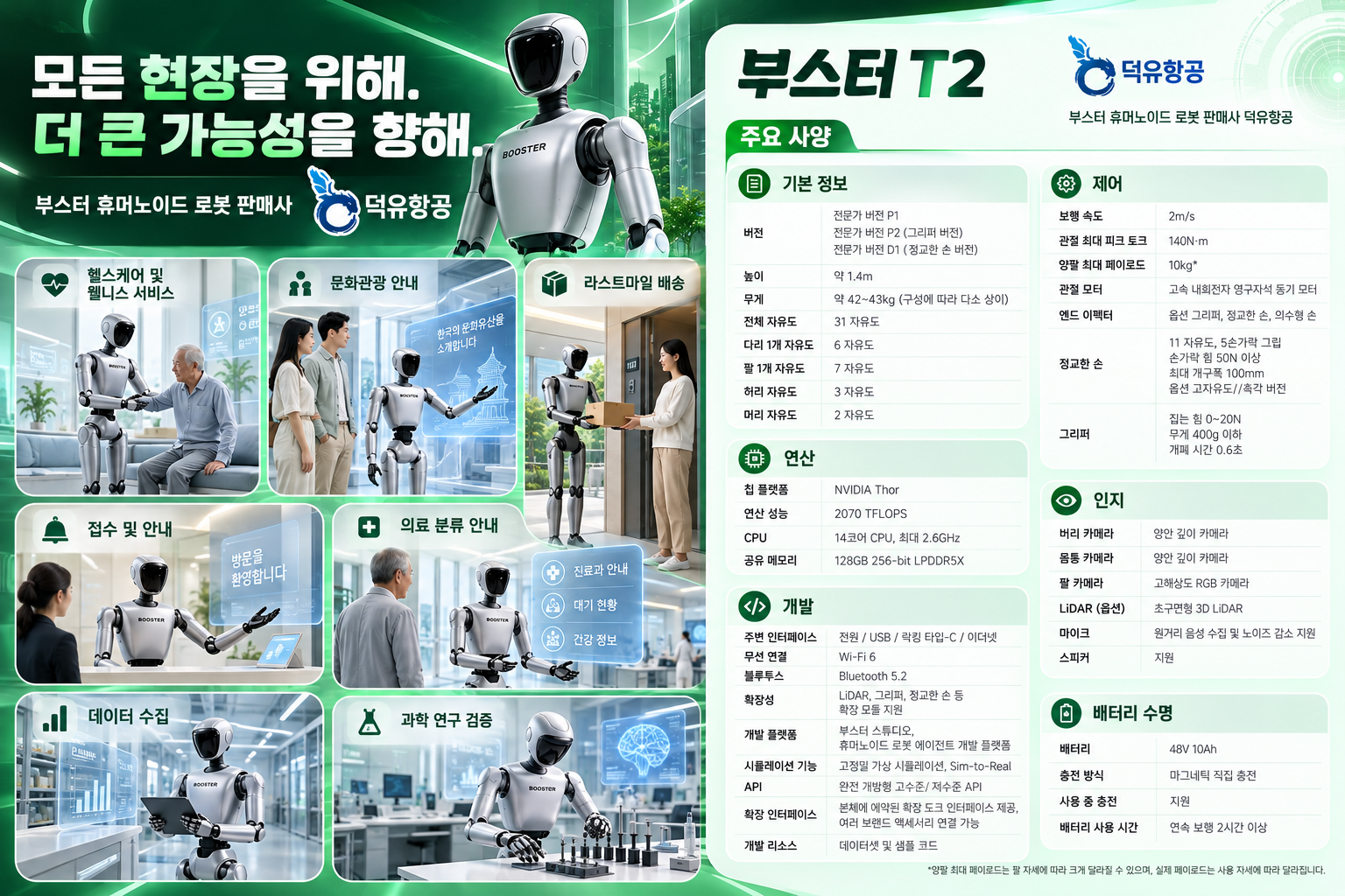 부스터 로보틱스, 연구·교육·현장을 하나로, 플래그십 휴머노이드 Booster T2